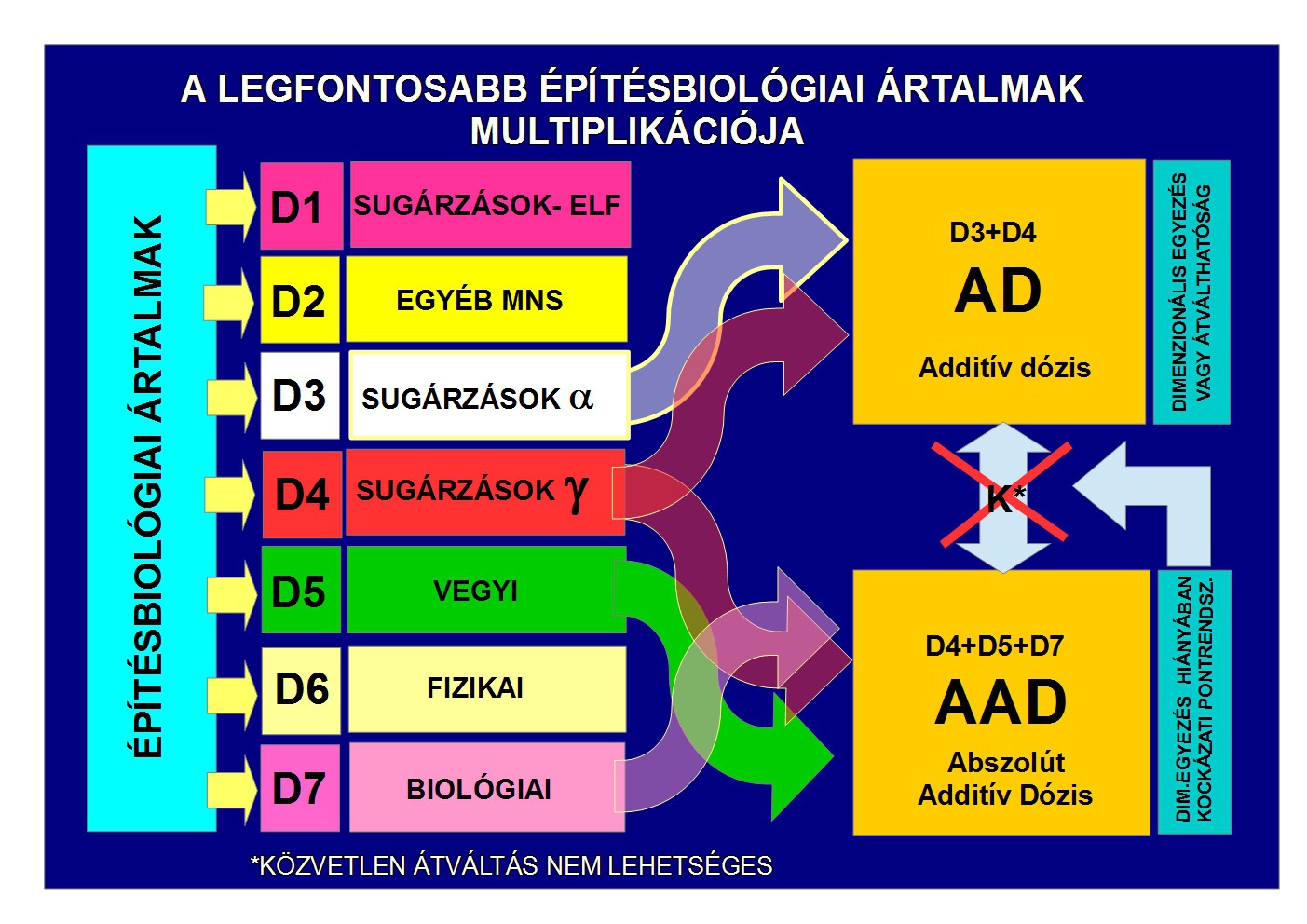 ebio--artalmak-multiplikacioja-hon.jpg