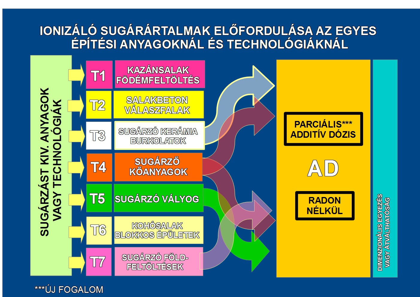 ebio-sugarzo-epitoanyagok.jpg-1.jpg